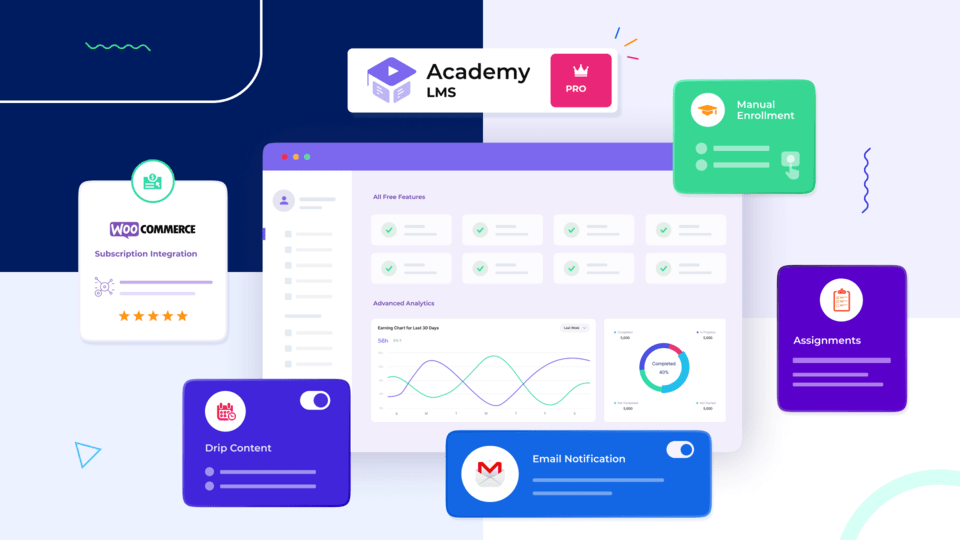 Best WordPress LMS Plugins