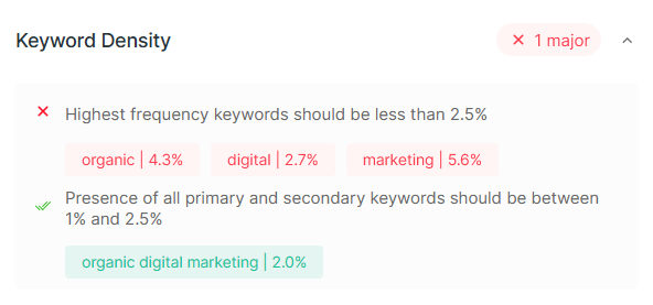 Scalenut content optimizer keyword density page 