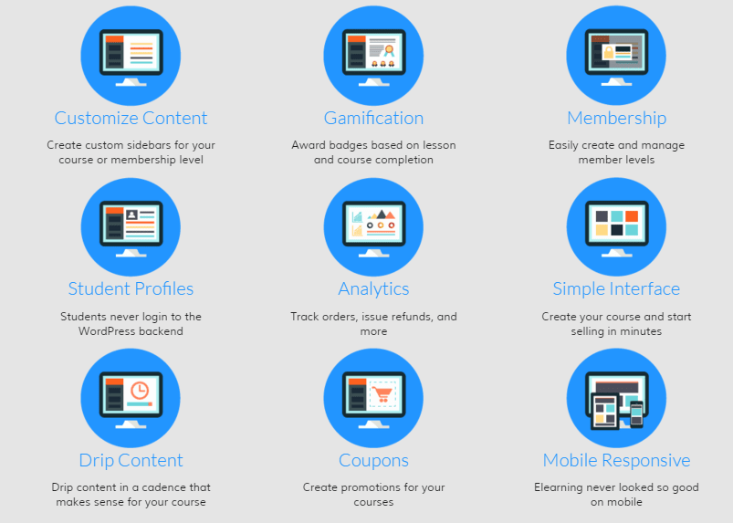 Best Wp LMS Plugins