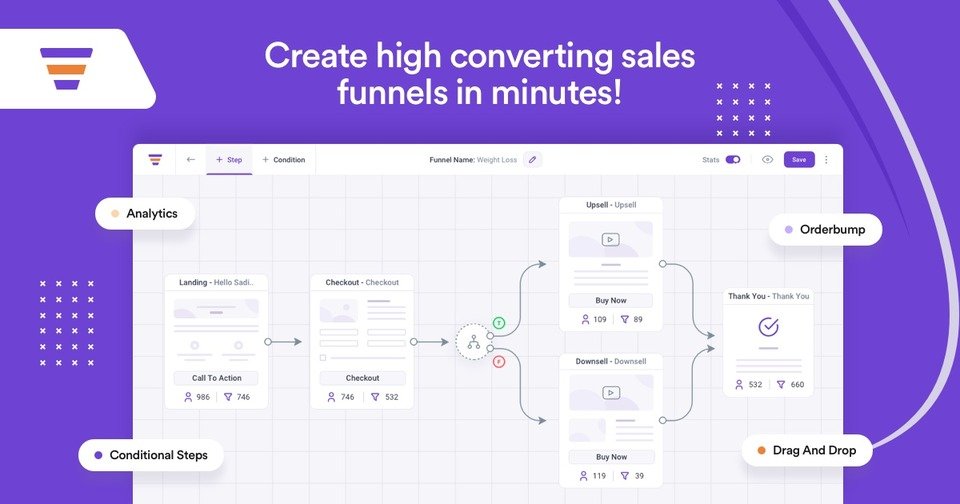 Quickly create high converting sales funnels in minutes with WPfunnels or FunnelKit.