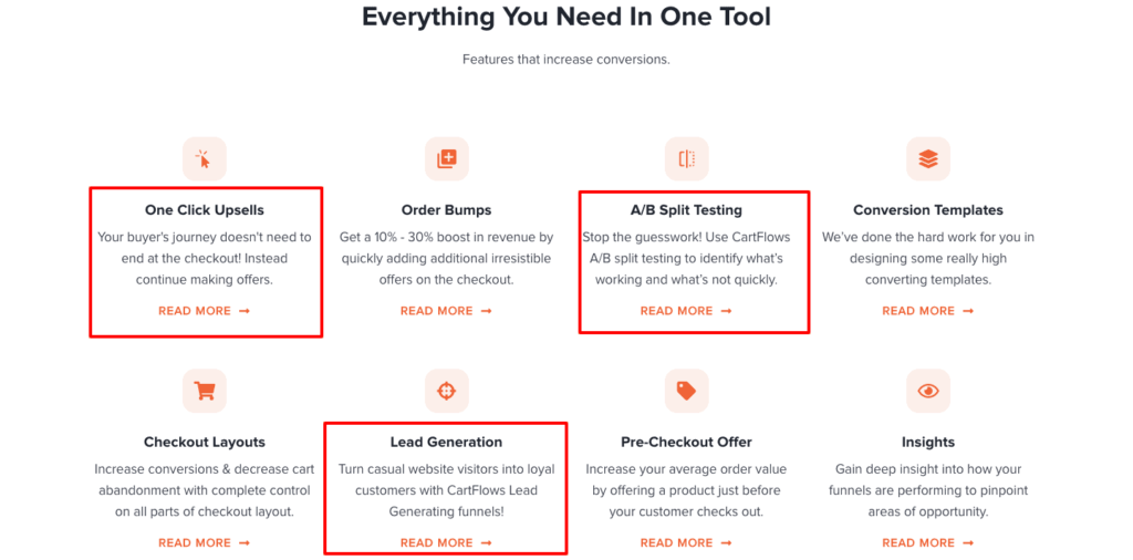 Cartflows funnel types