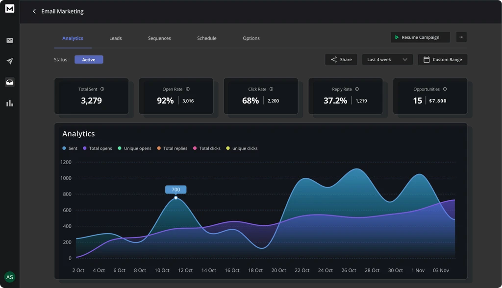 What is Reachinbox