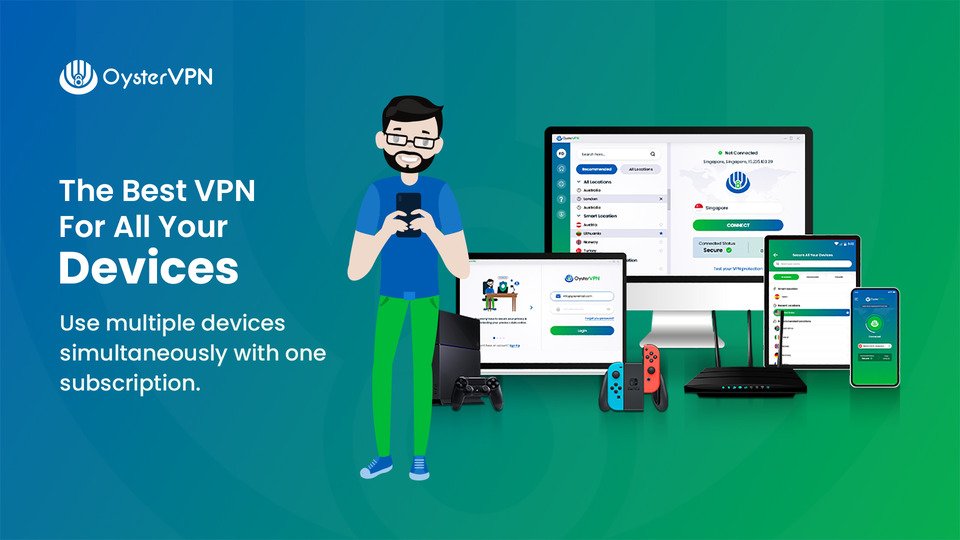 Get the best lifetime VPN subscription for all your devices.